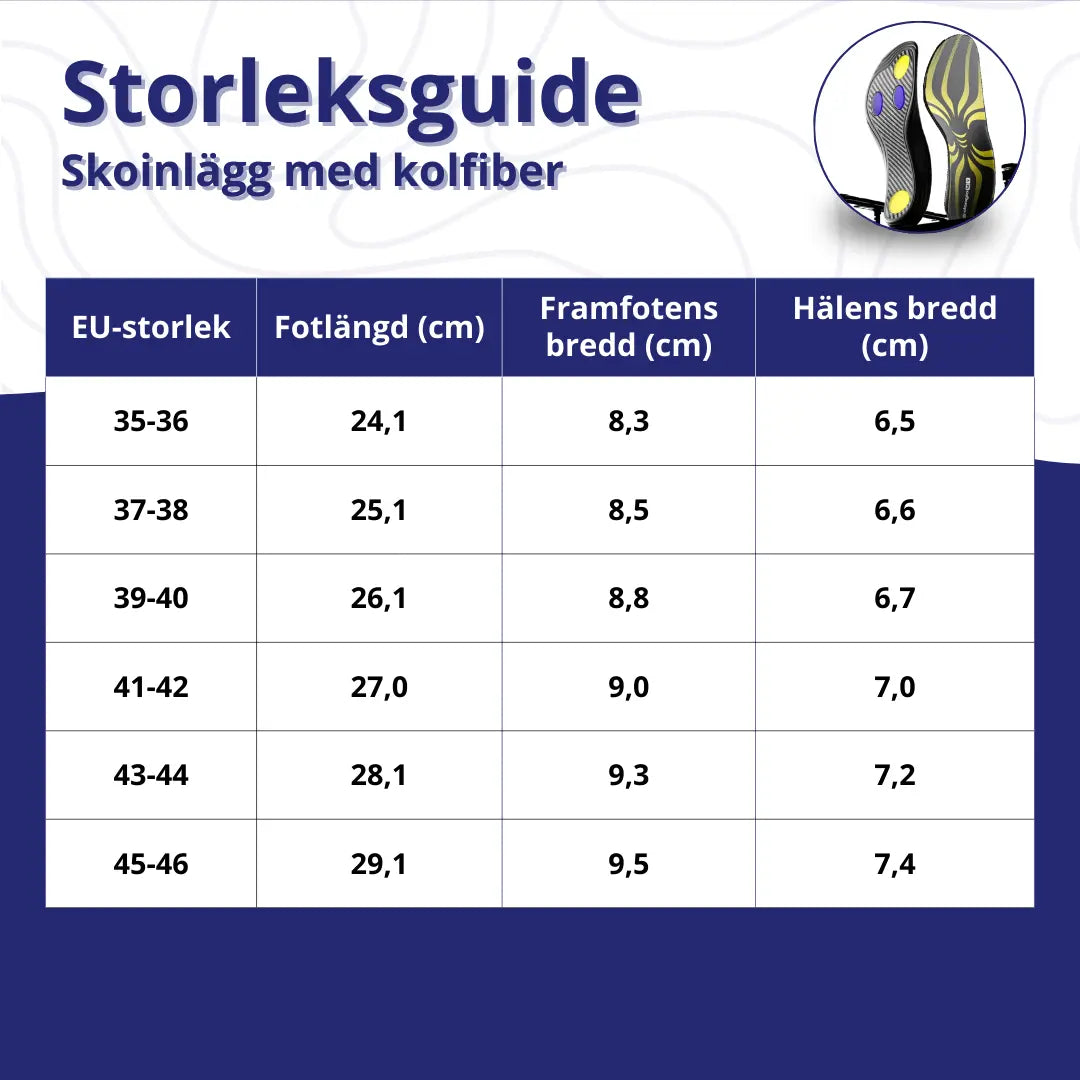 Skoinlägg med kolfiber med optimalt stöd för idrottare