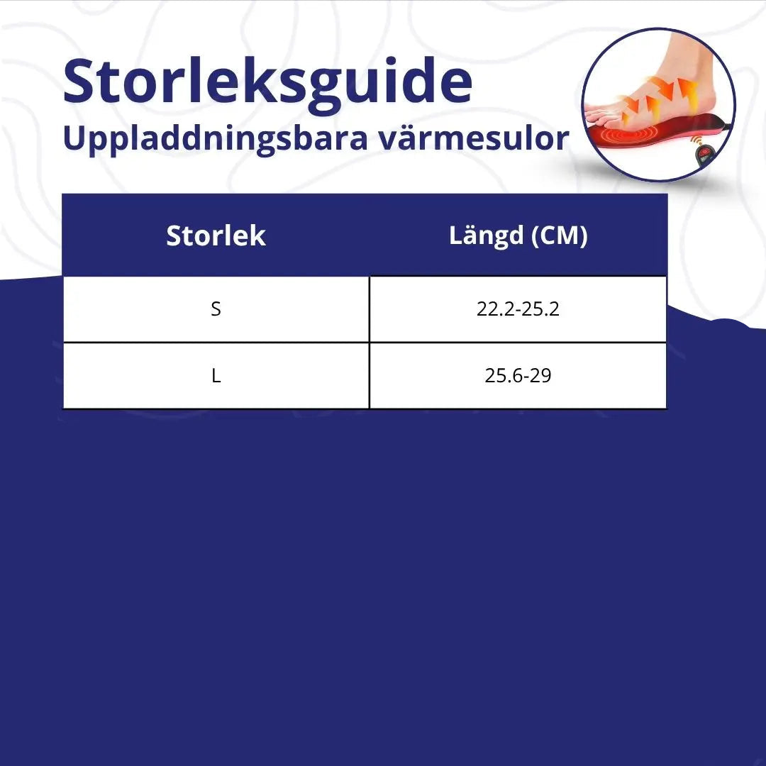 Uppladdningsbara värmesulor med fjärrkontroll, USB styrda med 3 värme nivåer