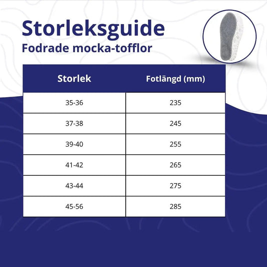 4D Fodrade Inläggssulor med Stötdämpning