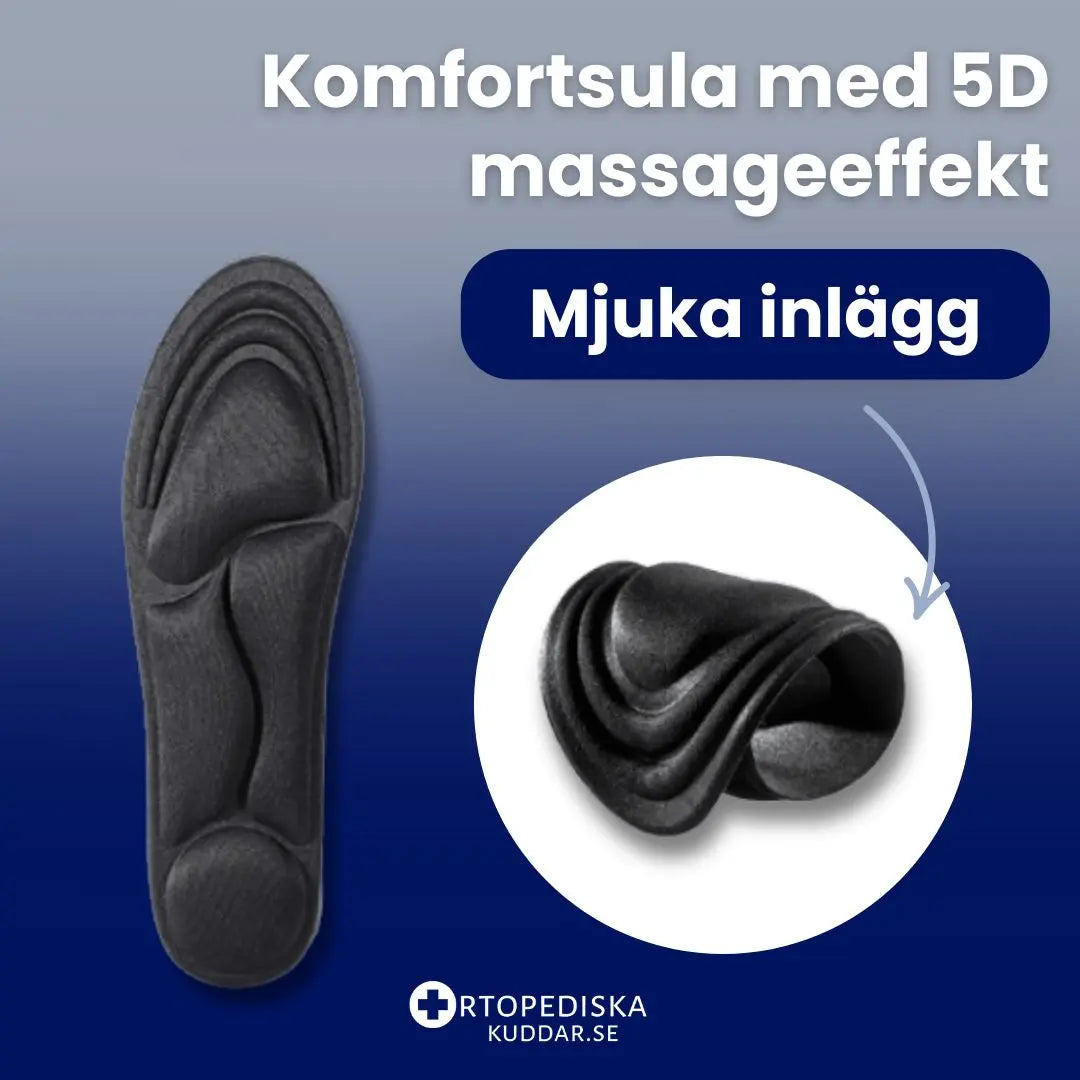 Bekväma skoinlägg med dämpning i häl, framfot och fotvalv för främjandet av naturlig rörelse