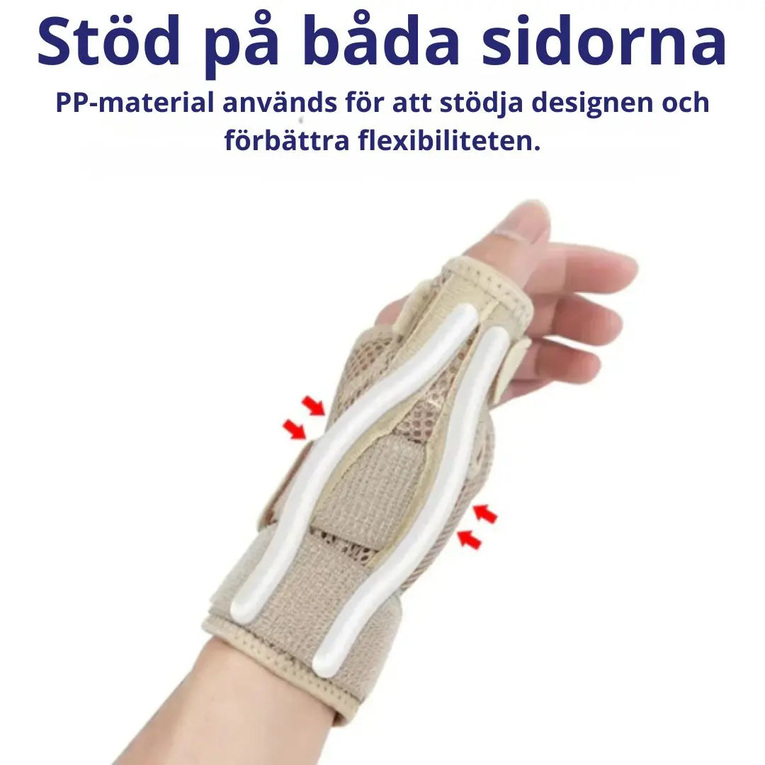 Handledsstöd med Tumband – Stabilt Stöd mot Handledsmärta i Vardag & Träning