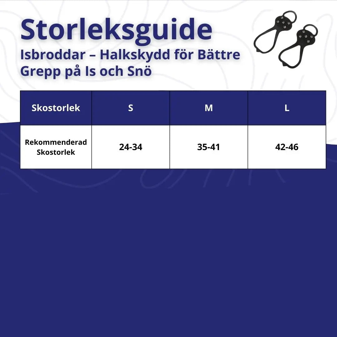 Isbroddar – Halkskydd för Bättre Grepp på Is och Snö