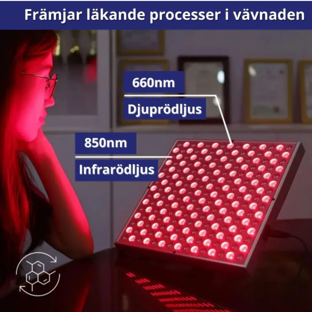 LED Ljusterapi Panel För Hudvård, Smärtlindring och Muskelavslappning