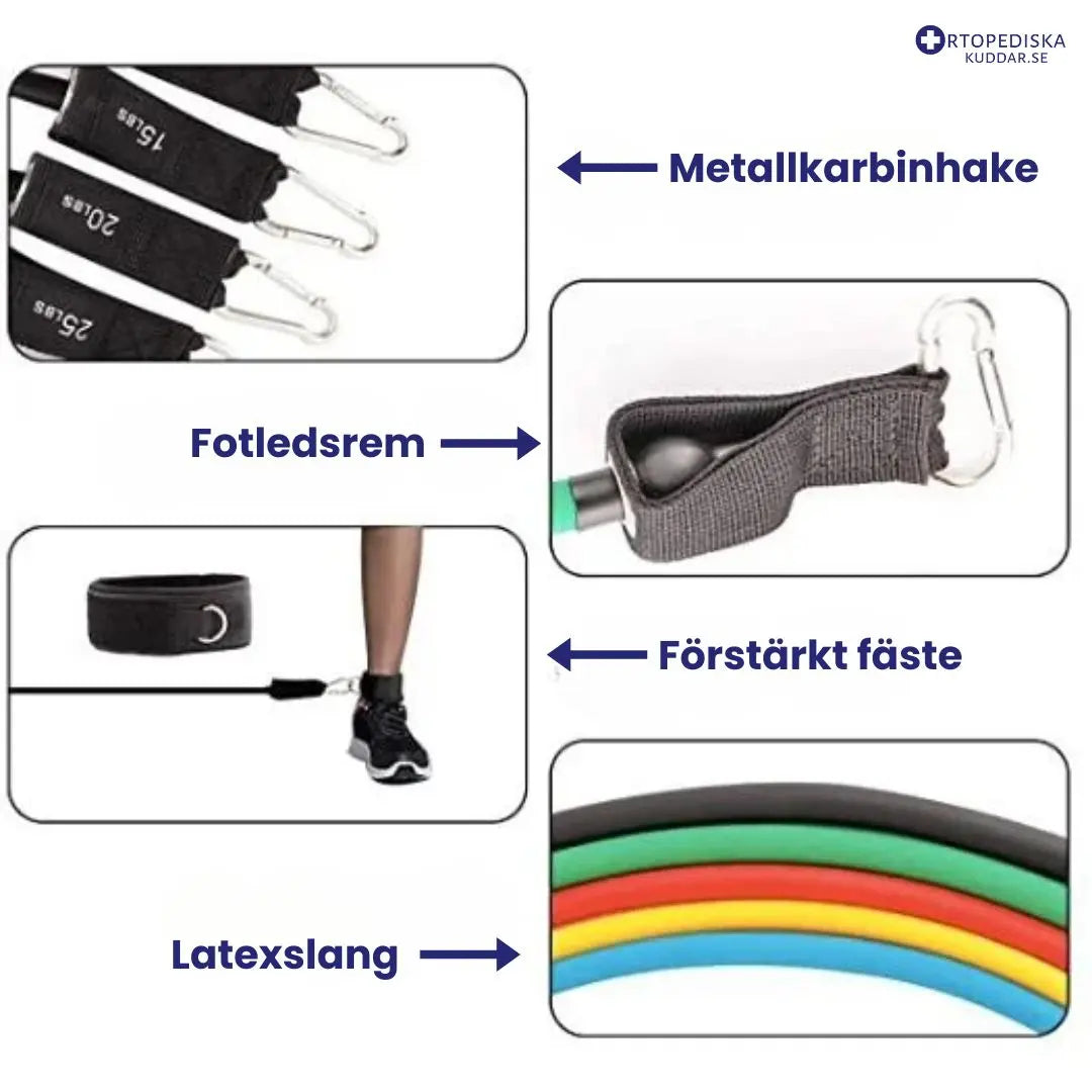 Motståndsband Set 5-pack – Hemmagym för Helkroppsträning & Rehabilitering