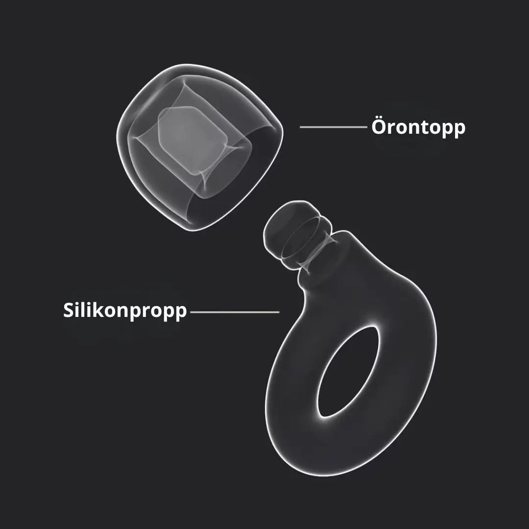 Öronproppar med Bekväm Passform & Ljuddämpning – Perfekta för Sömn, Resor & Kontor
