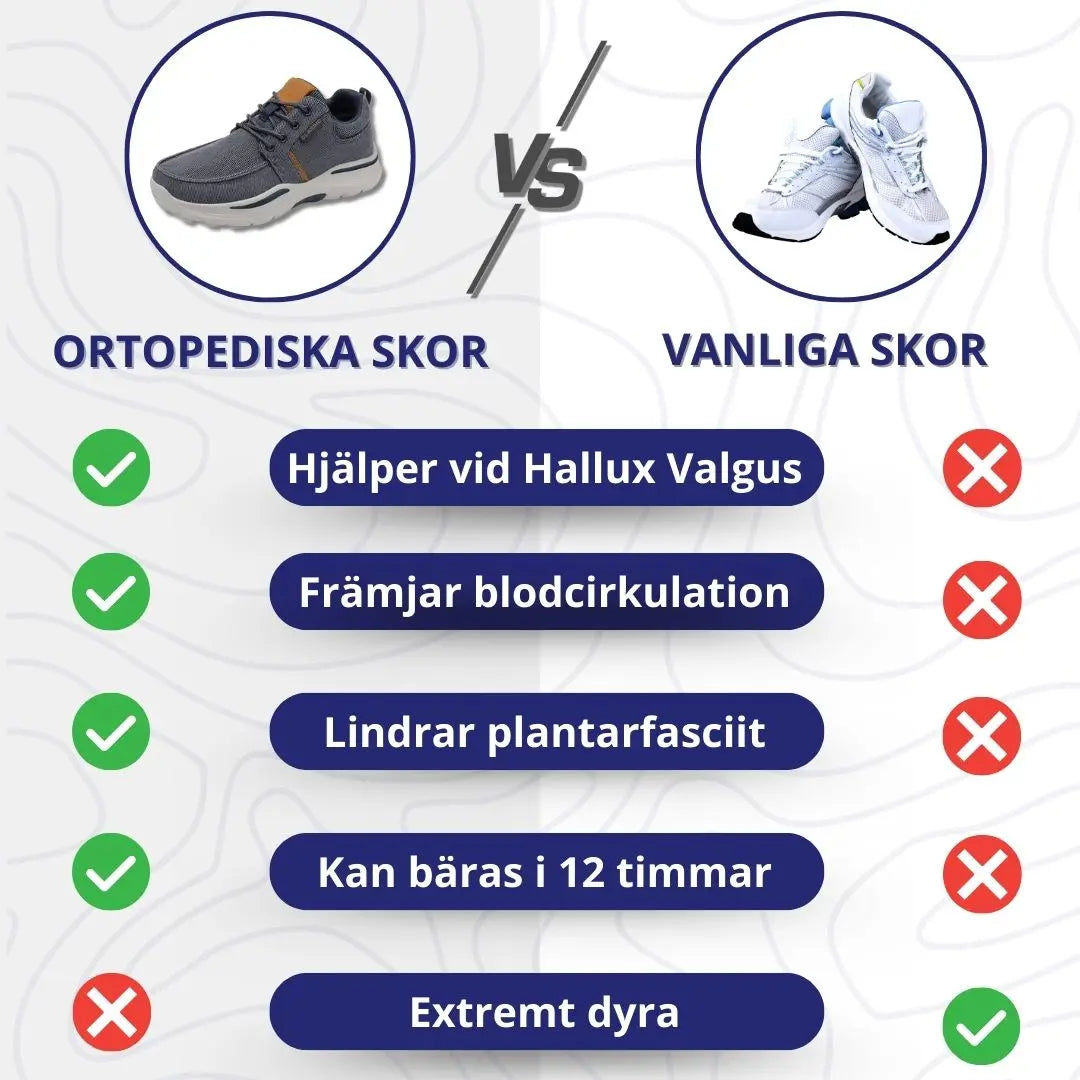Ortopediska skor för komfort och smärtlindring - Dam och Herr