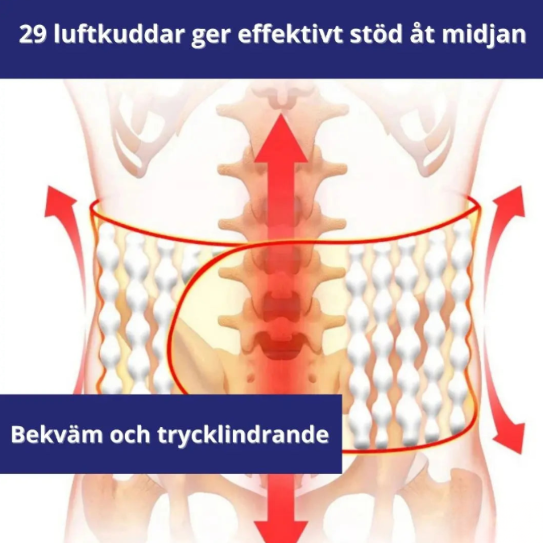 Ortopediskt Ländryggsbälte – Stabilisering & Avlastning mot Ländryggssmärta & Diskbesvär