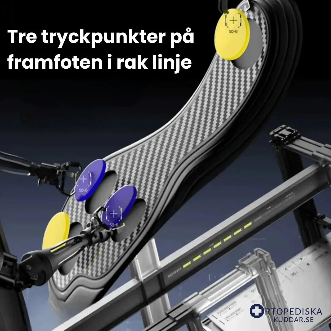 Skoinlägg med kolfiber med optimalt stöd för idrottare