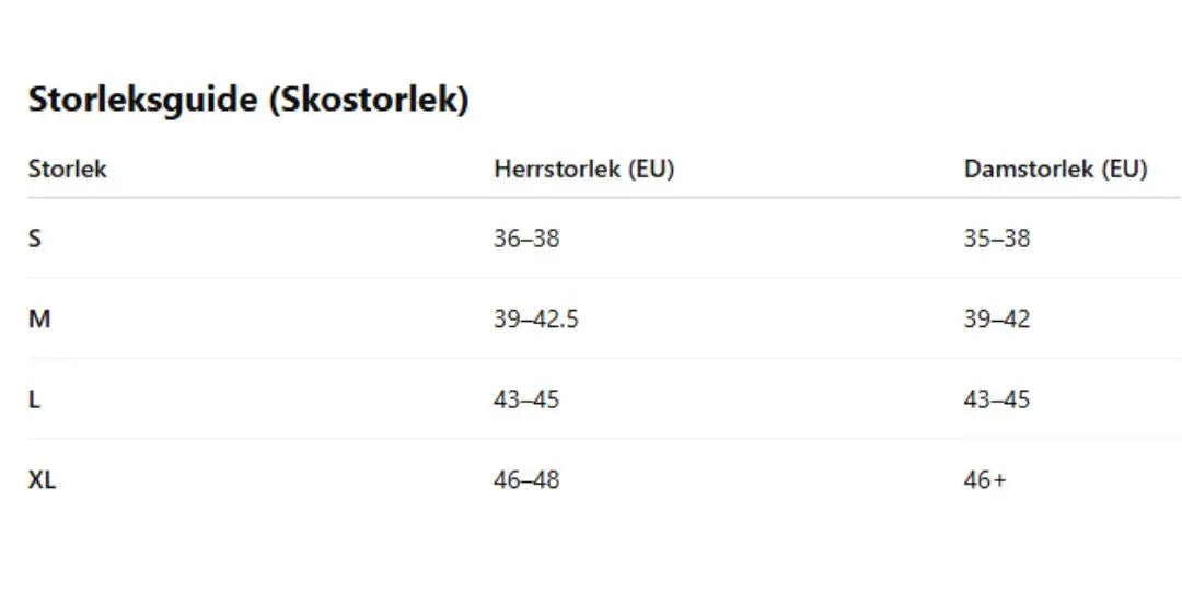 Skyddssko för stukning & fraktur med justerbar luftkammare för återhämtning