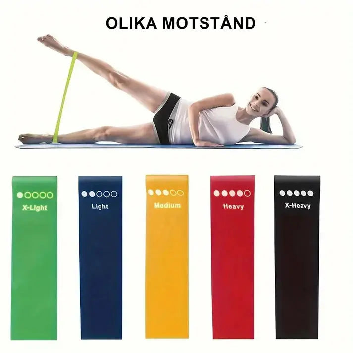 Träningsband 5-pack för Helkroppsträning – Justerbart Motstånd för Hemmagym & Gym